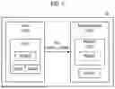 Fig. 02 - Device, Storage Device and Method for Switching Encryption Algorithm