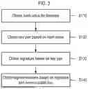 Fig. 04 - Device, Storage Device and Method for Switching Encryption Algorithm