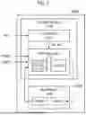 Fig. 08 - Device, Storage Device and Method for Switching Encryption Algorithm
