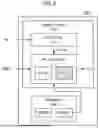 Fig. 09 - Device, Storage Device and Method for Switching Encryption Algorithm