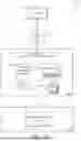 Fig. 02 - PRIVACY-PRESERVING IDENTITY VERIFICATION USING BLOCKCHAIN AND GRANULAR DATA CONTROL