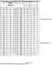 Fig. 09 - TERMINAL, RADIO COMMUNICATION METHOD, AND BASE STATION