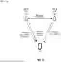 Fig. 06 - AUTONOMOUS TIMING ADVANCE ADJUSTMENT FOR MULTIPLE TRANSMISSION RECEPTION POINTS
