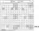 Fig. 09 - DISCRETE FOURIER TRANSFORM OF A PHYSICAL DOWNLINK CONTROL CHANNEL