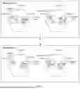 Fig. 02 - Method for Cross-Cluster Service Access and Apparatus