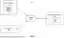 Fig. 02 - Optimized Container-Based Network Intelligence