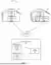 Fig. 02 - METHODS AND APPARATUS TO DETERMINE A DURATION OF MEDIA PRESENTATION BASED ON TUNING SESSION DURATION