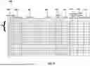 Fig. 07 - METHODS AND APPARATUS TO DETERMINE A DURATION OF MEDIA PRESENTATION BASED ON TUNING SESSION DURATION