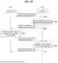 Fig. 05 - METHOD AND DEVICE FOR BEAM MANAGEMENT IN COMMUNICATION SYSTEM
