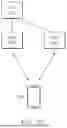 Fig. 05 - ELECTRONIC DEVICE AND METHOD FOR COMMUNICATION BETWEEN DISTRIBUTED UNITS IN WIRELESS COMMUNICATION SYSTEM