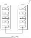 Fig. 09 - ELECTRONIC DEVICE AND METHOD FOR COMMUNICATION BETWEEN DISTRIBUTED UNITS IN WIRELESS COMMUNICATION SYSTEM