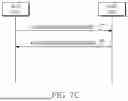 Fig. 14 - ELECTRONIC DEVICE AND METHOD FOR COMMUNICATION BETWEEN DISTRIBUTED UNITS IN WIRELESS COMMUNICATION SYSTEM
