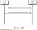 Fig. 20 - ELECTRONIC DEVICE AND METHOD FOR COMMUNICATION BETWEEN DISTRIBUTED UNITS IN WIRELESS COMMUNICATION SYSTEM