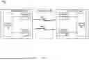 Fig. 02 - SYNCHRONIZING WIRELESS COMMUNICATIONS BETWEEN USER EQUIPMENT AND NON-TERRESTRIAL NETWORKS