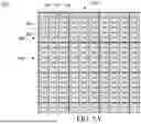 Fig. 07 - LED CHIP CONFIGURATION METHOD