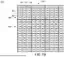 Fig. 08 - LED CHIP CONFIGURATION METHOD