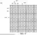 Fig. 09 - LED CHIP CONFIGURATION METHOD