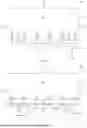 Fig. 05 - ELECTRONIC DEVICE AND REWORKING METHOD FOR THE ELECTRONIC DEVICE