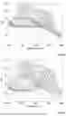 Fig. 06 - OPTOELECTRONIC COMPONENT WITH INTEGRATED APERTURE MASK