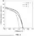 Fig. 04 - METHOD FOR MANUFACTURING PHOTOELECTRIC CONVERSION ELEMENT, PHOTOELECTRIC CONVERSION ELEMENT, AND PHOTOELECTRIC CONVERSION MATERIAL