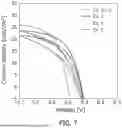 Fig. 08 - METHOD FOR MANUFACTURING PHOTOELECTRIC CONVERSION ELEMENT, PHOTOELECTRIC CONVERSION ELEMENT, AND PHOTOELECTRIC CONVERSION MATERIAL