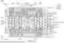 Fig. 16 - SEMICONDUCTOR STRUCTURE