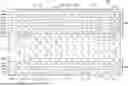 Fig. 01 - SEMICONDUCTOR INTERPOSERS WITH LAYER STACKUP FEATURES