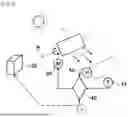 Fig. 02 - Pollination Method