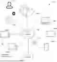Fig. 01 - METHODS AND SYSTEMS FOR EVALUATING VISION DURING DIGITAL DEVICE USE AND BLUE LIGHT SENSITIVITY USING VIRTUAL REALITY