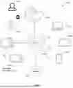 Fig. 02 - METHODS AND SYSTEMS FOR EVALUATING VISION DURING DIGITAL DEVICE USE AND BLUE LIGHT SENSITIVITY USING VIRTUAL REALITY