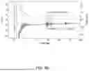 Fig. 08 - DEVICE AND METHOD FOR CONTINUOUS, NON-INVASIVE BLOOD PRESSURE MONITORING