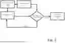 Fig. 06 - LEFT ATRIAL APPENDAGE CLOSURE DEVICE SPECIFICATION FROM 2D ICE TO TREAT ATRIAL FIBRILLATION PATIENTS