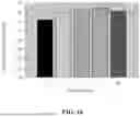 Fig. 21 - MULTI-WAVELENGTH PHOTOTHERAPY DEVICES, SYSTEMS, AND METHODS FOR THE NON-INVASIVE TREATMENT OF DAMAGED OR DISEASED TISSUE