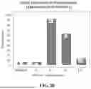 Fig. 25 - MULTI-WAVELENGTH PHOTOTHERAPY DEVICES, SYSTEMS, AND METHODS FOR THE NON-INVASIVE TREATMENT OF DAMAGED OR DISEASED TISSUE