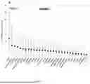 Fig. 04 - NANO-PARTICLES OF MENAQUINONE-9 AND METHODS OF TREATMENT