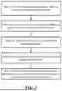 Fig. 02 - COMPOSITION FOR THE TREATMENT OF COVID-19