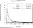 Fig. 01 - ATOMIZING METHOD