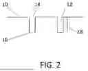 Fig. 03 - METHODS AND SYSTEMS FOR DEPOSITION TO GAPS USING AN INHIBITOR