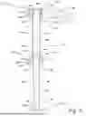 Fig. 09 - FULLY TELESCOPING DEVICE MOUNT