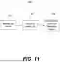 Fig. 12 - SYSTEMS AND METHODS FOR AIRCRAFT LOAD ALLEVIATION
