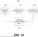 Fig. 13 - SYSTEMS AND METHODS FOR AIRCRAFT LOAD ALLEVIATION