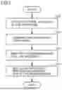 Fig. 06 - BACTERIAL INSPECTION APPARATUS AND BACTERIAL INSPECTION METHOD