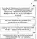 Fig. 01 - SYSTEM FOR FIBER-OPTIC GYROSCOPE IN AN AUTONOMOUS VEHICLE