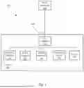 Fig. 02 - GNSS LOCATION AND VEHICLE OPERATION