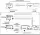 Fig. 01 - METHOD AND SYSTEM FOR CONTROLLING THE OPERATION OF A CNC MACHINE FOR MACHINING A WORKPIECE