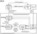 Fig. 06 - METHOD AND SYSTEM FOR CONTROLLING THE OPERATION OF A CNC MACHINE FOR MACHINING A WORKPIECE