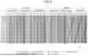 Fig. 08 - MEMORY SYSTEM AND METHOD