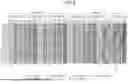 Fig. 10 - MEMORY SYSTEM AND METHOD