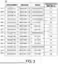 Fig. 06 - METHOD AND APPARATUS FOR MANAGEMENT OF CONCURRENT DEPENDENT WRITES