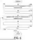 Fig. 09 - METHOD AND APPARATUS FOR MANAGEMENT OF CONCURRENT DEPENDENT WRITES